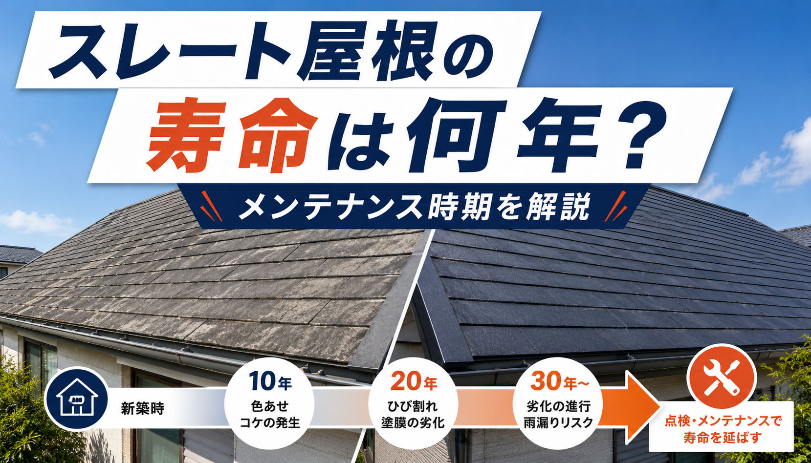 スレート屋根の寿命は何年？