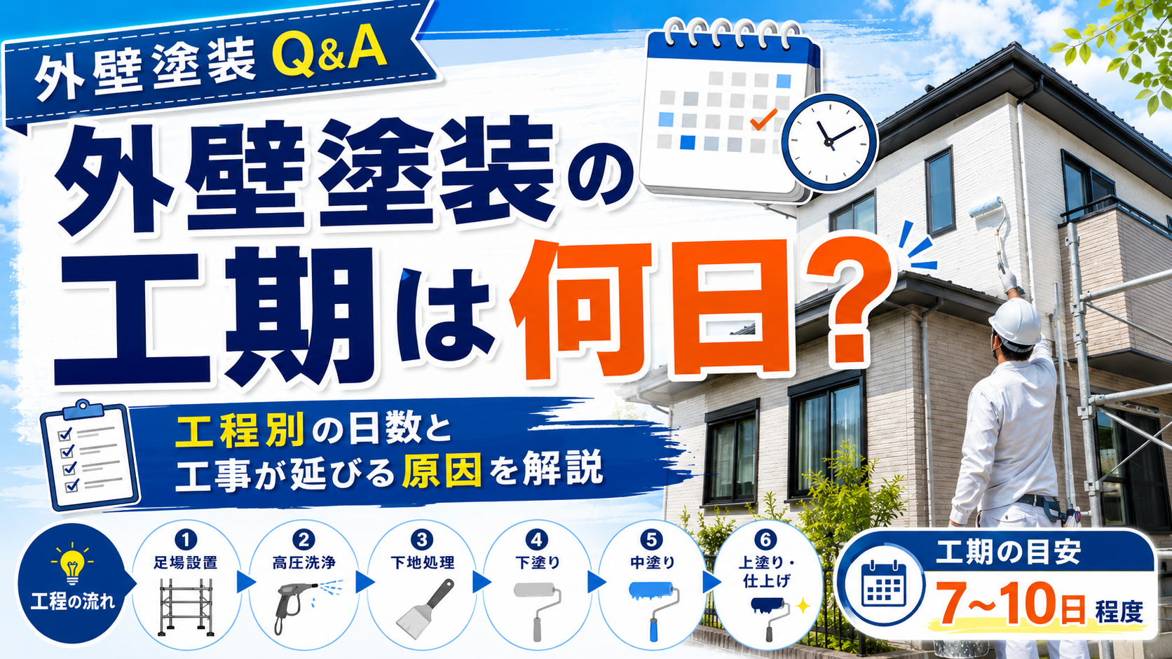 外壁塗装の工期は何日？